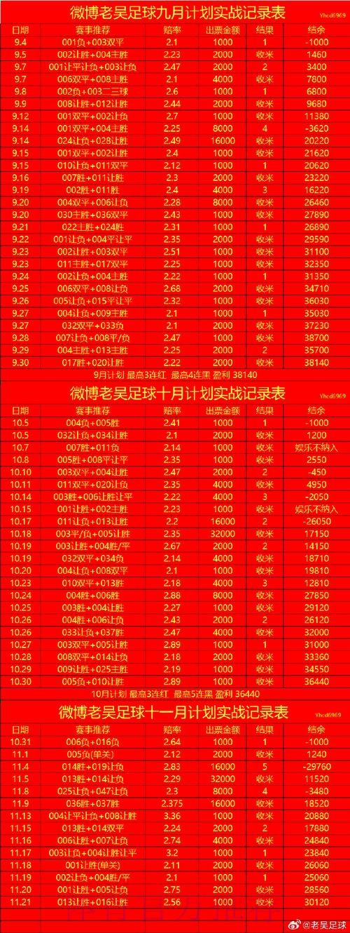 2026世界杯盘口下载入口地址