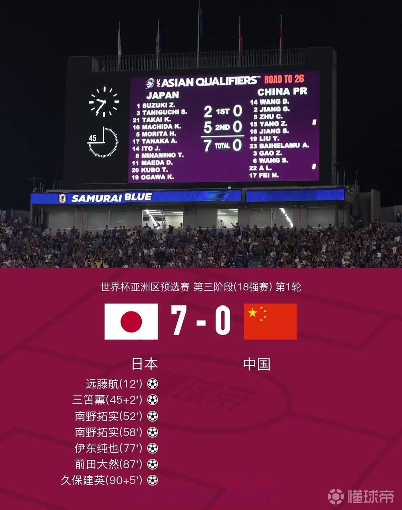 世界杯比分APP下载官方 世界杯比分APP下载官方