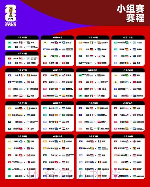2026世界杯预测正规最佳